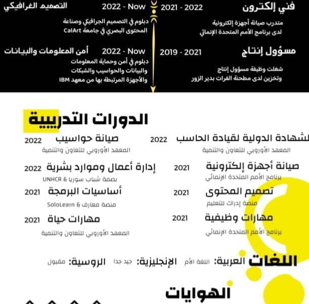 كتابة محتوى ومقالات وحلقات بحث ومشاريع تخرج وسير ذاتية احترافية.