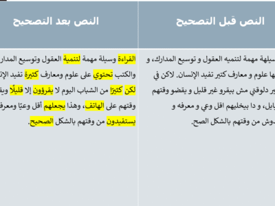 التدقيق اللغوي و الإملائي والنحوي لجميع أنواع الكتابات