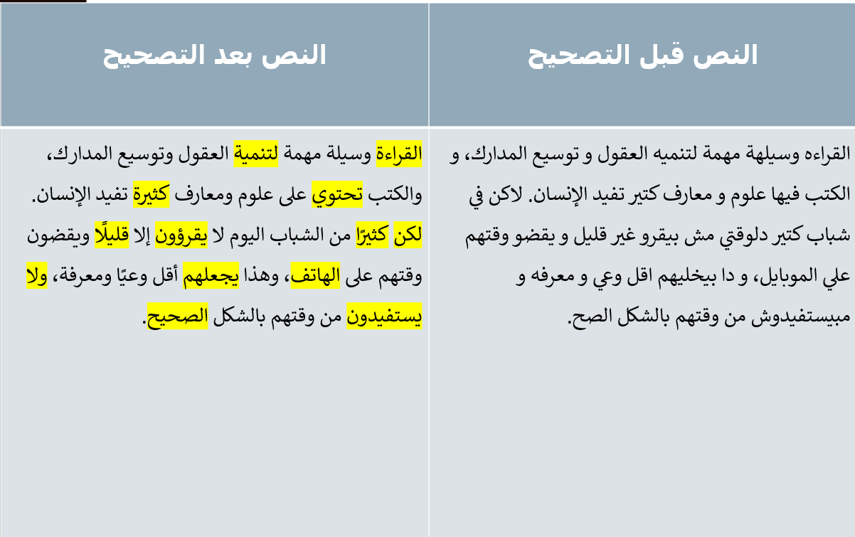 التدقيق اللغوي و الإملائي والنحوي لجميع أنواع الكتابات